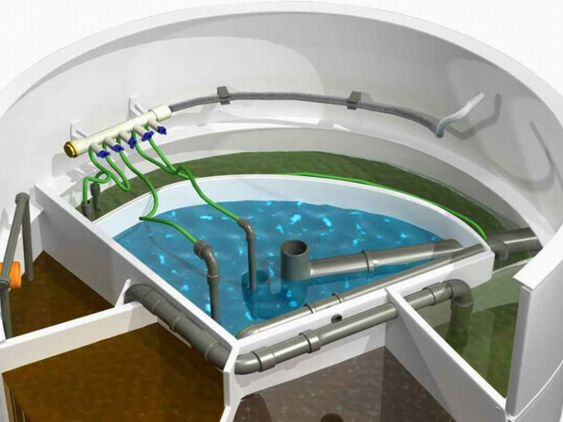 Řez domovní čistírnou odpadních vod Aquatec AT