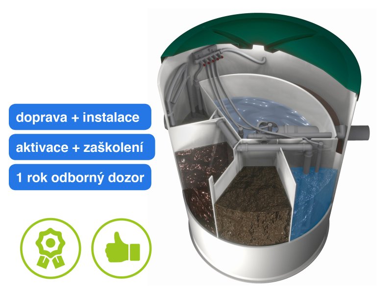 Aquatec AT6 čistírna odpadních vod s balíčkem služeb na klíč